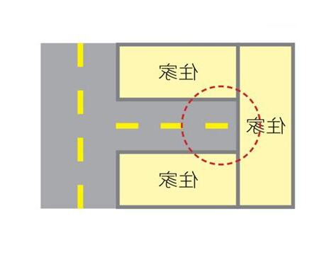 邊間 風水
